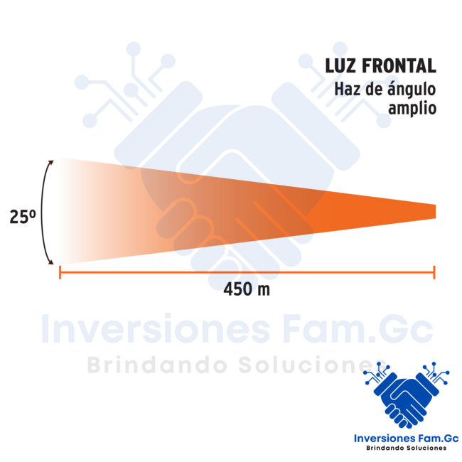 LINTERNA REFLECTORA LED 2000 LM, RECARGABLE, TRUPER