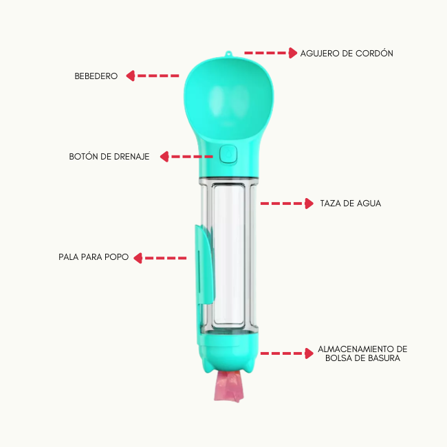 Bebedero Multifuncional 500 ml