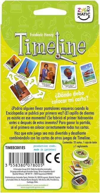 Timeline ecopack inventos en español