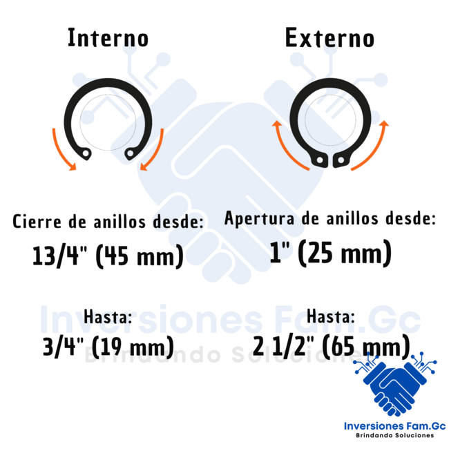 PINZA PARA ANILLOS DE RETENCIÓN 6" 4 CABEZAS INTERCAMBIABLES