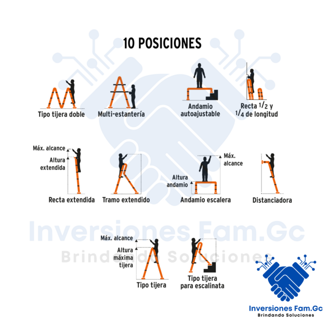 ESCALERA MULTIPOSICIÓN 8 PELDAÑOS, TIPO I, TRUPER