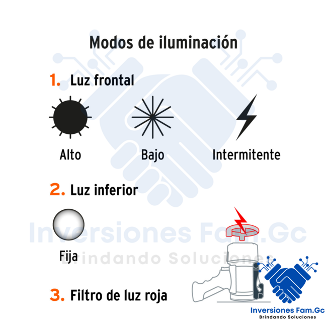 LINTERNA REFLECTORA LED 2000 LM, RECARGABLE, TRUPER